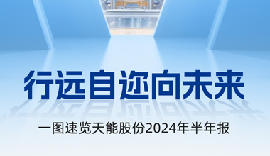 尊龙ag旗舰厅股份2024年半年报发布丨一图速览